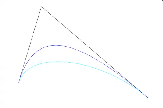 Class-F Curves from C3D Labs. Part 2: Implementing Fairing Curves, a Geometric Modeling Innovation from C3D Labs, photo 2