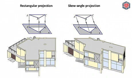 Latest Release of Renga Adds 44 Projections. Our C3D Toolkit helps develop BIM software with advanced features, photo 2